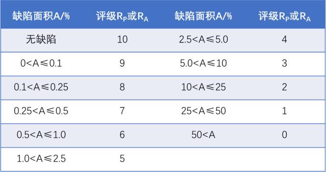 ；て兰逗屯夤燮兰