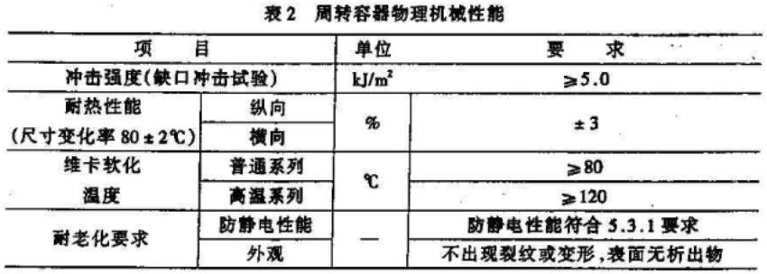 物理机械性能