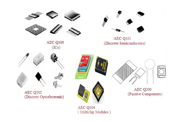 什么是AEC Q100 Q101 Q102 Q103 Q104和AEC Q200认证？