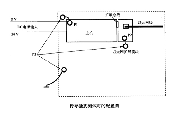 网络？榈缭唇拥囟源忌诺挠跋彀咐