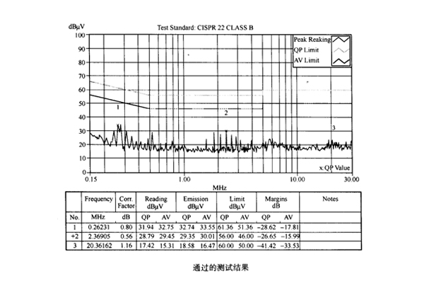 网络？榈缭唇拥囟源忌诺挠跋彀咐