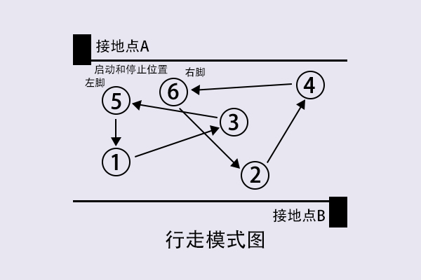 人体行走静电电压测试怎么做？.jpg