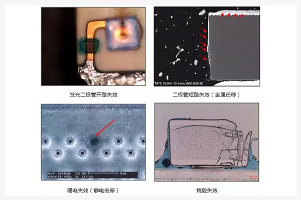 电子元器件失效剖析（FA）