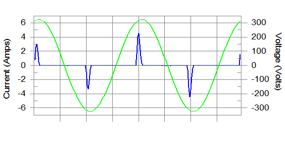 电压变革、电压波动和闪烁.png