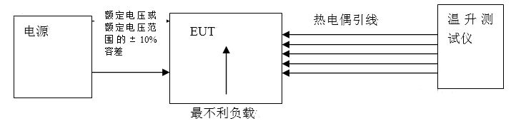 62368温升测试-1.jpg