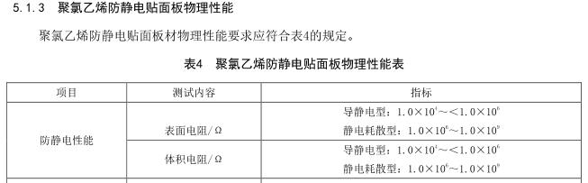 SJ/T 11236-2020 防静电贴面板通用技术规范  5.1.3中聚氯乙烯防静电贴面板电气性能要求